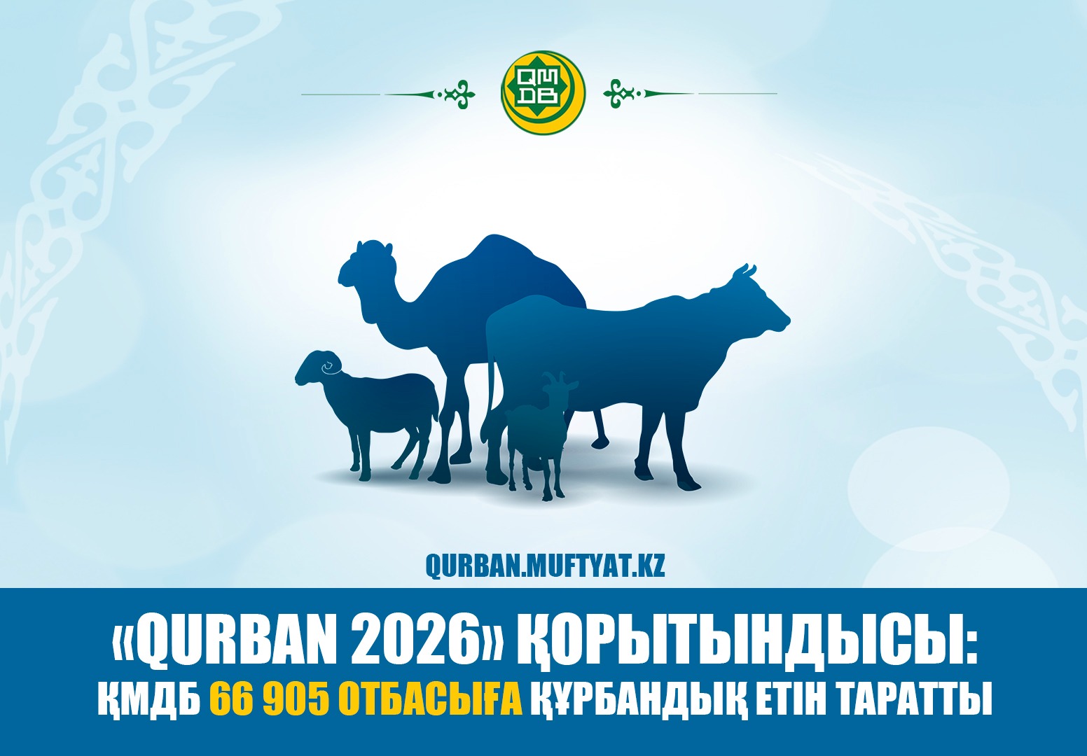 «QURBAN 2026» қорытындысы: ҚМДБ 66 905 отбасыға құрбандық етін таратты